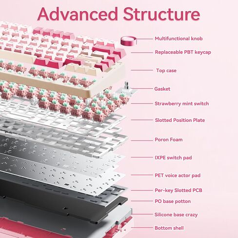 AULA F75 Wireless Keyboard, 75% Gaming Keyboard Hot Swappable with Creamy Sound,Bluetooth/2.4GHz/USB-C,Custom RGB Mechanical Keyboard for PC Gamer - Pink in Kuwait