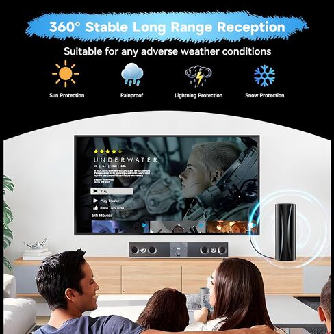 3000+ Miles TV Antenna Indoor, 360° Reception Digital Antenna for Smart TV and Old TVs, HD Antenna for Local Channels with Amplifier Signal Booster Support 4K 8K 1080p -38ft Thick Coaxial Cable in Saudi Arabia