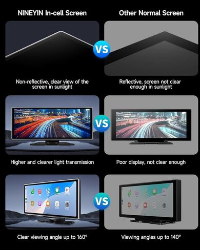 11.26'' Portable Carplay Screen for Car with 4K Dash Cam & 1080P Backup Camera, Wireless A-pple Carplay & Android Auto in Cell Touchscreen Bluetooth Smart Car Screen, Navigation/Mirror Link/Siri/FM in Kuwait