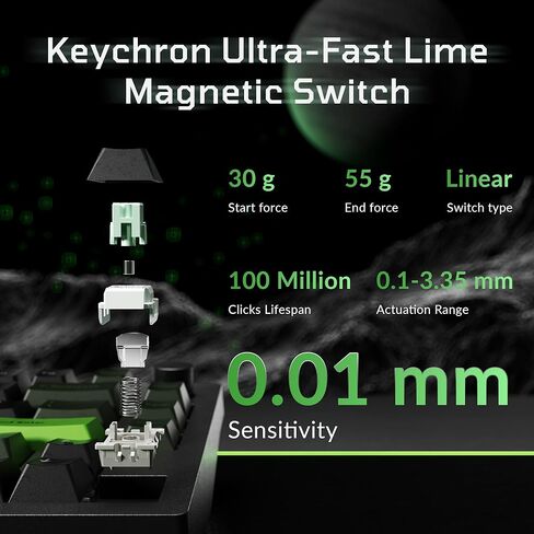 لوحة مفاتيح سلكية Keychron J8 HE ذات تأثير هول مع معدل اقتراع 8000 هرتز، مفتاح مغناطيسي سريع التشغيل قابل للتبديل السريع، مقبض قابل للبرمجة بتصميم 75%، إضاءة خلفية RGB لنظام التشغيل Mac Windows Linux in Kuwait