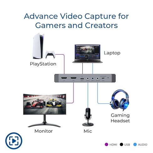 بطاقة التقاط HDMI OREI 4K@60 هرتز للبث، بطاقة التقاط USB 3.0 HDMI إلى USB مع دعم إدخال 8K@60 هرتز، بطاقة التقاط فيديو 4K@60 إطارًا في الثانية، التوصيل والتشغيل لـ OBS، الكمبيوتر الشخصي، Mac، Linux in Kuwait