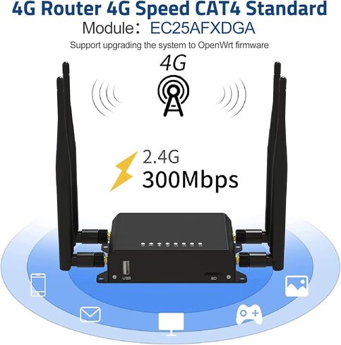 ZBT 4G LTE WiFi Router مع وحدة Quectel EC25-AF (Cat 4) 300Mbps راوتر لاسلكي فتحة بطاقة SIM 4 منافذ LAN أجهزة مراقبة إعادة التشغيل التلقائي للمنزل والسيارة نقطة اتصال متنقلة WE826-Q in Kuwait