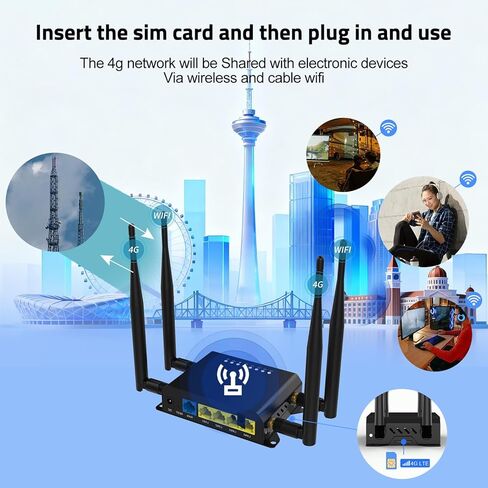 ZBT 4G LTE WiFi Router مع وحدة Quectel EC25-AF (Cat 4) 300Mbps راوتر لاسلكي فتحة بطاقة SIM 4 منافذ LAN أجهزة مراقبة إعادة التشغيل التلقائي للمنزل والسيارة نقطة اتصال متنقلة WE826-Q in Kuwait