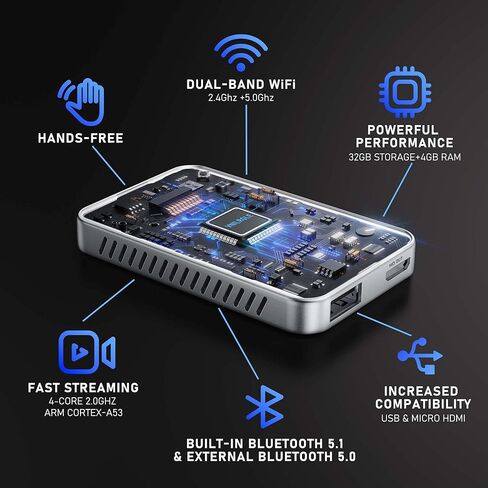 محول VNILRGLE 4 في 1 اللاسلكي CarPlay ومحول Android اللاسلكي للسيارة، متوافق مع خدمات البث مثل Netflix وYouTube، ووظائف تقسيم الشاشة والنسخ المتطابق (فضي) in Kuwait