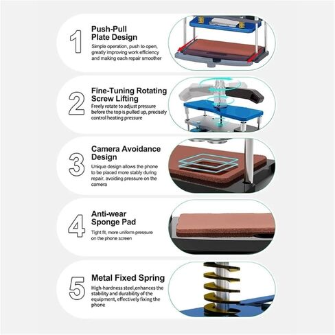 Phone Repair Clamp, LS5 Constant Temperature Heating and Pressure Tool Whole Machine Hot Pressing,Air Tightness Restoration Repair Tools in Saudi Arabia