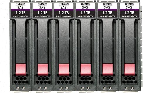 مخزون HPE MSA 60 تيرابايت SAS 7.2K LFF M2 in Kuwait