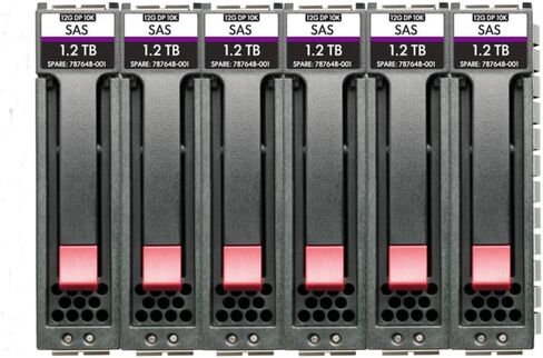 مخزون HPE MSA 60 تيرابايت SAS 7.2K LFF M2 in Kuwait