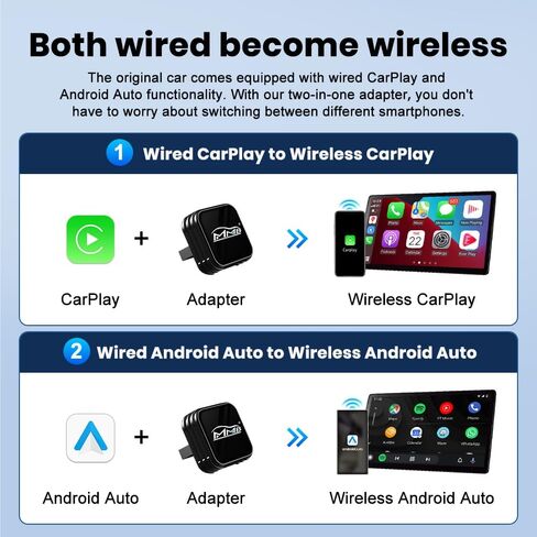 MMB Wireless CarPlay Adapter for iPhone, 2-in-1 Wireless CarPlays & Android Auto Adapter, Convert Wired to Wireless CarPlay,Plug & Play,Auto Reconnect, No Delay, USB-A/Type-C for iOS 10+ & Android 11+ in Kuwait