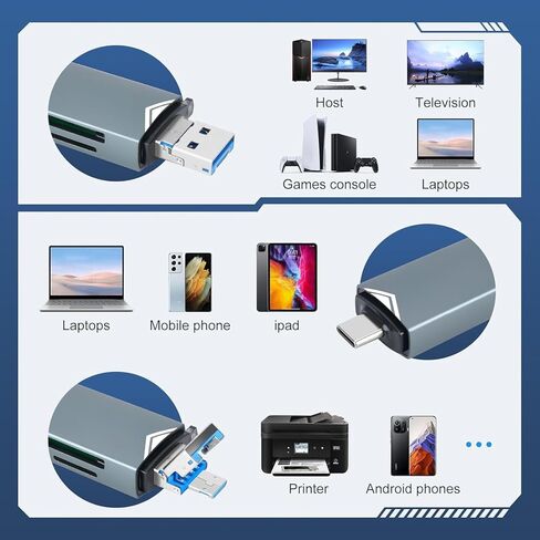 6 in 1 SD Card Reader, USB C/USB 3.0 Dual Slot OTG Memory Card Adapter for TF/SD/Micro SD/SDXC/Micro SDXC/Micro SDHC Memory Cards (Silver) in Kuwait