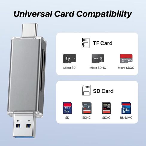 SD Card Reader USB C, USB 3.0 Dual Slots Micro SD Card Reader, 2 in 1 Memory Card Reader for SD/Micro SD(TF)/SDHC/SDXC/MMC, Compatible with Laptop, PC, iPhone, MacBook Pro/Air, iPad Pro, Android in Kuwait