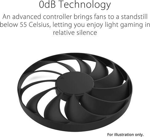 Asus Dual GeForce RTX™ 4060 Ti EVO OC Edition 16GB GDDR6 (PCIe 4.0, 16GB GDDR6, DLSS 3, HDMI 2.1a, DisplayPort 1.4a, 2.5-Slot Design, Axial-tech Fan Design, 0dB Technology, and More) (Renewed) in Saudi Arabia