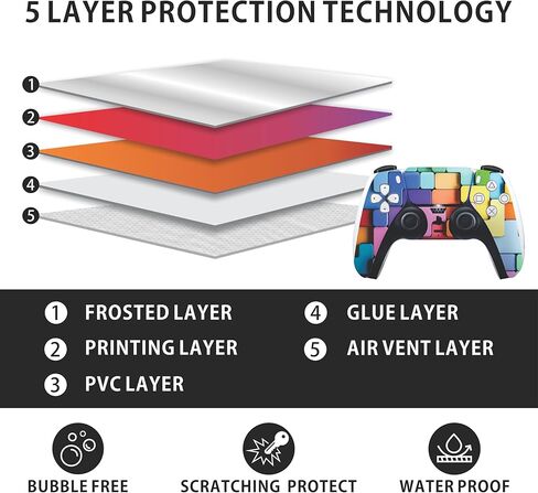 Skin Sticker for Game Console 5 Cover - Puzzle Art, Compatible with Both Disc Edition & Digital Edition (not Slim Ver) - 2 Controller Skins & Console Skin - No Bubble, Full Protection, Removable in Kuwait