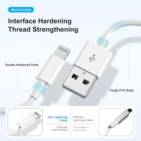[معتمد من Apple MFi] شاحن iPhone قصير، 3 حزم (8 بوصة) كابل شحن Lightning إلى USB سلك نقل مزامنة البيانات الأصلي السريع لـ iPhone 14/13/12/11/SE/XS MAX/XR/8/7/6/iPad/Airpods - أبيض in Kuwait