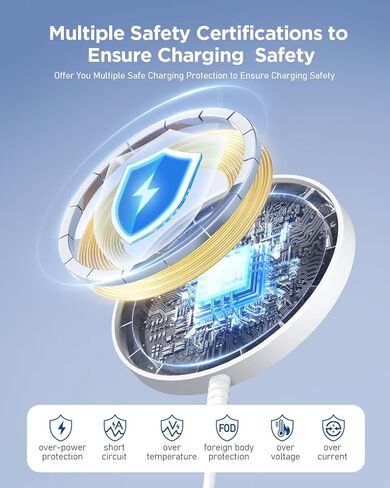 شاحن مغناطيسي لاسلكي Magsafe iPhone: لوحة شحن لسلسلة iPhone 17/16/15/14/13/12 وAirPods Pro 4-2، مغناطيس قوي، منافذ مزدوجة، صديق للحافظة، خفيف الوزن للسفر والمكتب المنزلي in Kuwait