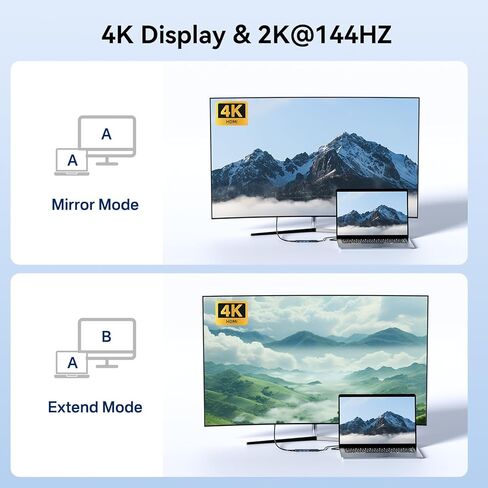 محطة إرساء ANYOYO، محول USB C متعدد المنافذ 6 في 1 مع HDMI 4K، 4 * USB 5 جيجابت في الثانية (3A+1C)، محور USB ألومنيوم 100 وات PD لأجهزة MacBook Pro/Air، وأجهزة الكمبيوتر المحمولة والأجهزة الأخرى (لا يدعم USB-C إخراج الفيديو) in Kuwait