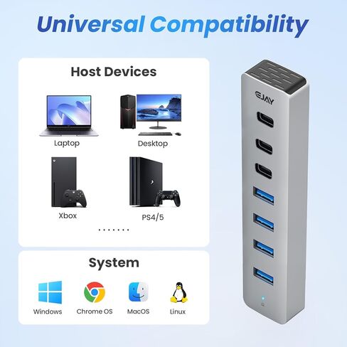 موزع EJAY 7 منافذ USB 3.0 مع 4 USB-A و3 USB-C، مقسم USB من الألومنيوم لأجهزة الكمبيوتر المحمول/سطح المكتب/PS5، محول USB C إلى USB Hub متعدد المنافذ، محور USB 5 جيجابت في الثانية لمحركات الأقراص المحمولة، iMac، XPS، فضي in Kuwait