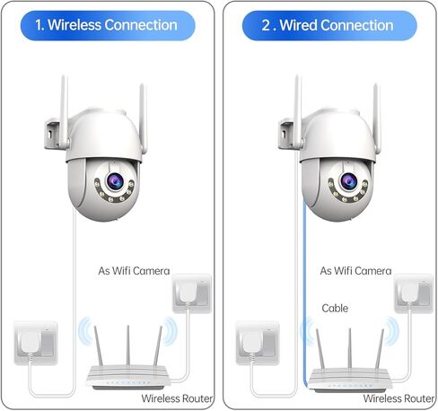 كاميرا أمان WiFi بدقة 3 ميجابكسل، كاميرا أمان PTZ خارجية، كشف الحركة، رؤية ليلية بالألوان الكاملة، بلوتوث، صوت ثنائي الاتجاه، مقاومة للماء IP66، بطاقة TF وتخزين سحابي in Kuwait