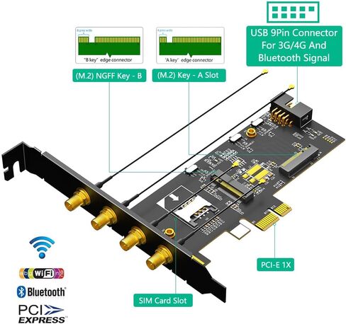 NGFF M.2 Key B ومفتاح A إلى محول PCIe X1 لبطاقة 3G/4G وWiFi in Kuwait