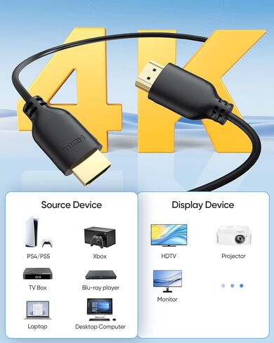 Thin HDMI Cable 6FT 2-Pack, Ultra Slim HDMI Cable Flexible 4K@60Hz High Speed HDMI Cord Support HDR, ARC, 18Gbps, 2K@144Hz, 1080P Compatible with PS4/PS5, HDTV, Monitor, Laptop, Blu-ray Player in Saudi Arabia