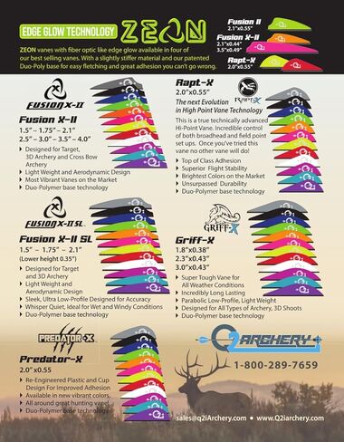 Q2i Fusion-II | 2.1" | High-Performance Arrow Fletching Vanes with Tri-Fusion Adhesion Technology for Target Archery in Saudi Arabia