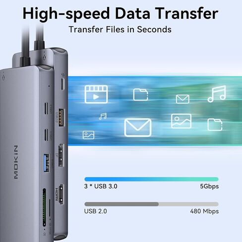 محطة إرساء MOKiN شاشة مزدوجة، محطة إرساء 12 في 1 USB C 3 شاشة، محول USB C متعدد المنافذ مع 4K HDMI وDP وVGA وEthernet و100W PD و4 USB وقارئ بطاقات SD/TF لأجهزة Dell HP Lenovo in Kuwait