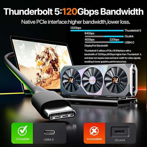 قاعدة توصيل PELADN S-3 eGPU مع كابل Thunderbolt 5 - قاعدة GPU خارجية مزودة بفتحة PCIe 4.0 x 4 بسرعة 64 جيجابت في الثانية، وفتحة PCIe 3.0، ومنافذ Thunderbolt 5 مزدوجة بسرعة 80 جيجابت في الثانية، وفتحة بطاقة SD 4.0، ودعم ATX/SFX/140 وات PD in Kuwait