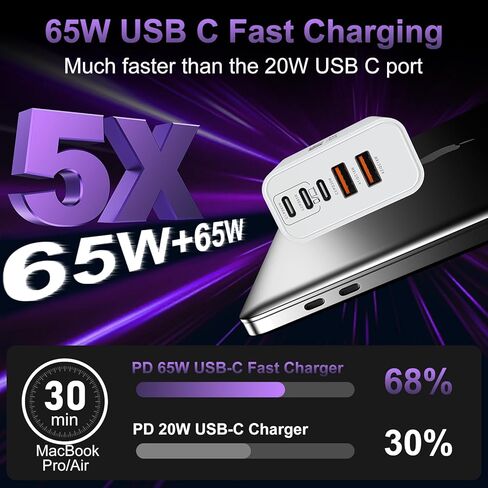 كتلة شاحن USB C فائقة السرعة، قابس شاحن حائط USBC 100 وات، 2 حزمة 5 منافذ 65 وات من النوع C محول طاقة متعدد المنافذ لسلسلة iPhone 17/16/15/14/13/12، وGalaxy S26/S25 Ultra، وiPad، وMac Book in Kuwait
