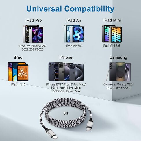شاحن USB C بقدرة 20 وات شحن سريع لهاتف Samsung Galaxy S26/S26+/26 Ultra/S25 Ultra/S25/A17، محول طاقة شاحن جداري بمنفذ مزدوج PD+QC مع سلك 6FT من النوع C لـ Google Pixel 10 Pro Fold/10 Pro/9a in Kuwait