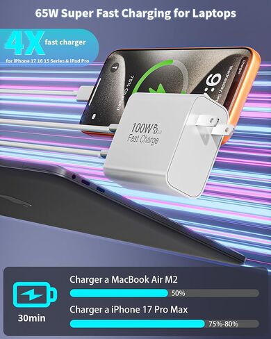 100W USB C Charger Block, 2Pack 5-Port GaN Wall Charger Fast Charging Plug, Multiple PD Power Adapter+QC Plug, USB C Box Cube Compatible with iPhone 17 Air 16 15 14 13 Pro Max Plus,Samsung,MacBook/Air in Kuwait