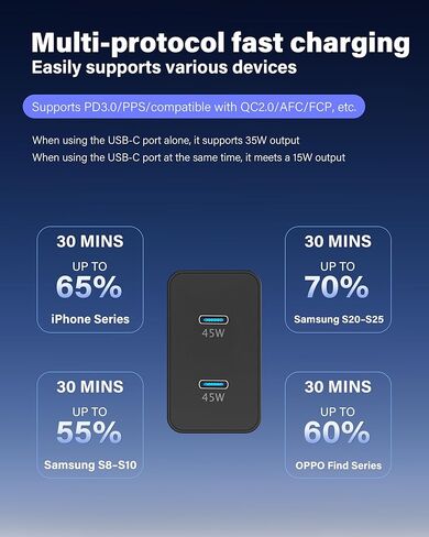 شاحن USB C فائق السرعة، 2 حزمة 45 وات مزدوج المنفذ من النوع C شحن سريع متوافق مع Samsung Galaxy S26 Ultra/S26/S26+/S25 Ultra/S25+/S24+/S24/S24 Ultra/S23 Ultra/S22 Ultra مع كابل USB C إلى C بطول 10أقدام in Kuwait