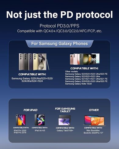 شاحن USB C فائق السرعة، 2 حزمة 45 وات مزدوج المنفذ من النوع C شحن سريع متوافق مع Samsung Galaxy S26 Ultra/S26/S26+/S25 Ultra/S25+/S24+/S24/S24 Ultra/S23 Ultra/S22 Ultra مع كابل USB C إلى C بطول 10أقدام in Kuwait