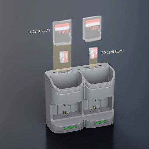 جراب شاحن بطارية بفتحتين من GOWENIC متعدد الوظائف يحمل بطاقتين SD وبطاقات TF وUSB C PD للشحن السريع، مع مؤشرات LED و4 طبقات من واقيات الدائرة، لبطاريات الكاميرا in Kuwait