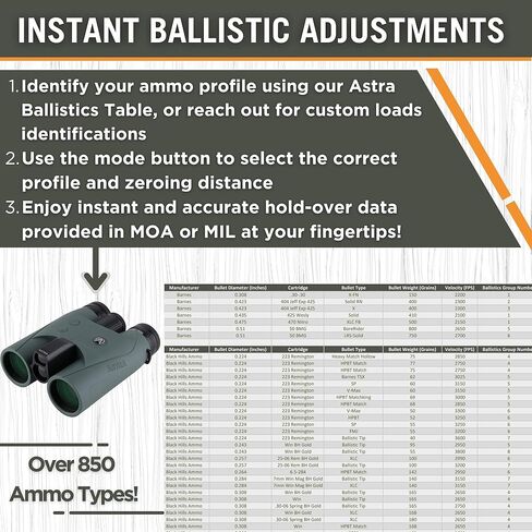 مناظير Astra Optix Laser Rangefinder 10x42 للصيد والرماية والجولف - نطاق 1760 أو 2600 ياردة، مقذوفات مدمجة، شاشة LCD عالية الدقة، دقة سريعة 0.1 ثانية ± 1 ياردة in Kuwait