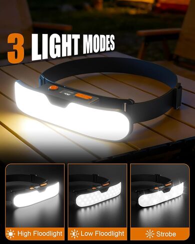 مصباح أمامي قابل لإعادة الشحن، مصباح أمامي LED بشعاع عريض 230 درجة مع شاشة عرض طاقة رقمية، إمالة قابلة للتعديل 90 درجة ومصابيح أمامية مقاومة للماء IPX5 للتخييم والمشي لمسافات طويلة والجري والإصلاح وصيد الأسماك in Kuwait