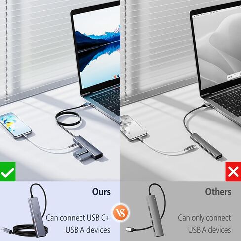 USB C HUB 3.2، TSUPY USB HUB 10Gbps USB C 3.2 Gen 2 Splitter مع كابل ممتد 4FT، 2 * USB-A و2 * USB-C متعدد منافذ USB لأجهزة MacBook Air/Pro، Surface Pro، XPS، الكمبيوتر المحمول، الكمبيوتر الشخصي والمزيد in Kuwait
