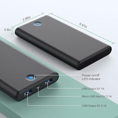 [2-Pack] Portable Charger Power Bank 20000mAh,Ultra Slim Fast Charging Battery Pack with Dual USB Outputs,Travel Essential Portable Phone Charger for iPhone 17/16/15/14/13/12/X,Galaxy S24, Android etc in Saudi Arabia