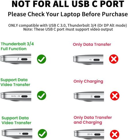 USB C to Dual HDMI Adapter, 4K@60Hz Type-C to HDMI Splitter for Dual Monitors Extend Display Suitable for MacBook Air/Pro, Dell, HP, Lenovo, Chromebook, Surface USB Type C Laptops in Kuwait