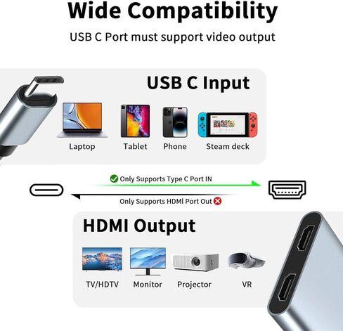 USB C to Dual HDMI Adapter, 4K@60Hz Type-C to HDMI Splitter for Dual Monitors Extend Display Suitable for MacBook Air/Pro, Dell, HP, Lenovo, Chromebook, Surface USB Type C Laptops in Kuwait