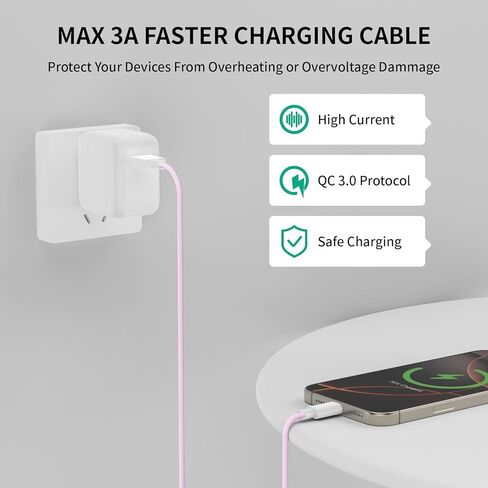 [معتمد من Apple MFi] كابل Carplay لهاتف iPhone 16 15.2 حزمة 6.6 قدم USB A إلى USB C شاحن سيارة سريع سلك جديلة من النايلون لهاتف iPhone 16/16 Plus/16 Pro/16 Pro Max/15/15 Plus/15Pro/15 Pro Max iPad Pro 12.9 in Kuwait