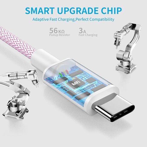 [معتمد من Apple MFi] كابل Carplay لهاتف iPhone 16 15.2 حزمة 6.6 قدم USB A إلى USB C شاحن سيارة سريع سلك جديلة من النايلون لهاتف iPhone 16/16 Plus/16 Pro/16 Pro Max/15/15 Plus/15Pro/15 Pro Max iPad Pro 12.9 in Kuwait