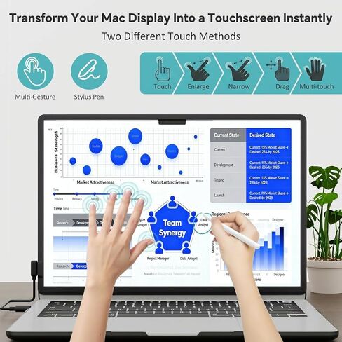 إطار شاشة لمس لجهاز MacBook Air مقاس 15 بوصة، لوحة لمس مغناطيسية، دعم إيماءات اللمس المتعدد، وظيفة إضافية لشاشة اللمس للتوصيل والتشغيل، لا حاجة إلى برنامج تشغيل، يتضمن حافظة صلبة وقلمًا in Kuwait