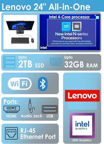 Lenovo 24 All-in-One Desktop Computer, 16GB DDR4 RAM, 1TB PCIe SSD, Lifetime Office 365 for Web, Intel Processor, 23.8" FHD IPS Anti-Glare AIO, USB Keyboard & Mouse, Wi-Fi 6, Win 11, Charcoal in Kuwait