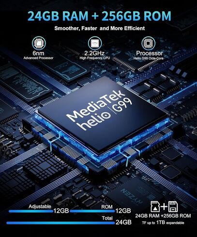 8849 Tank Mini 4G هاتف متين، 4.3 بوصة هاتف ذكي صغير متين للاستخدام في الهواء الطلق مع ضوء تخييم، هواتف محمولة مقاومة للماء تعمل بنظام Android 13 غير مقفلة 256 جيجابايت، كاميرا 100 ميجابكسل + 32 ميجابكسل، ذاكرة وصول عشوائي 24 جيجابايت/ 5800 مللي أمبير (33  in Kuwait