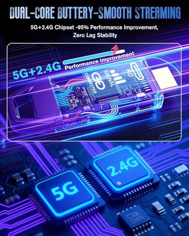 جهاز إرسال واستقبال HDMI لاسلكي 328FT/100M، شاشة LED، فك تشفير 4K 1080P@60 هرتز، مخرج فيديو فائق الدقة، التوصيل والتشغيل 5G+2.4G للفيديو والصوت للمراقبة من الكمبيوتر/جهاز العرض/صندوق التلفزيون in Kuwait