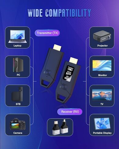 جهاز إرسال واستقبال HDMI لاسلكي 328FT/100M، شاشة LED، فك تشفير 4K 1080P@60 هرتز، مخرج فيديو فائق الدقة، التوصيل والتشغيل 5G+2.4G للفيديو والصوت للمراقبة من الكمبيوتر/جهاز العرض/صندوق التلفزيون in Kuwait