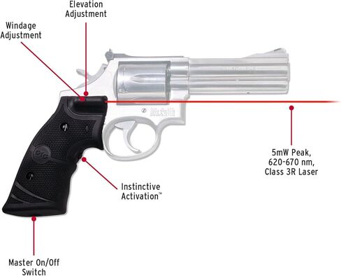 Crimson Trace LG-314 Lasergrips Laser Sight مع هيكل عالي التحمل وتنشيط غريزي لمسدسات المؤخرة المستديرة ذات الإطار Smith & Wesson N، والرماية الدفاعية والمنافسة in Kuwait