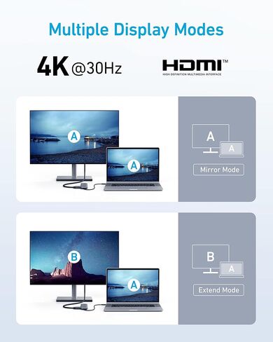 موزع Anker USB C، 332 USB-C Hub (5 في 1) مع شاشة HDMI 4K، منفذ بيانات USB-C بسرعة 5 جيجابت في الثانية ومنفذي بيانات USB-A بسرعة 5 جيجابت في الثانية كابل HDMI 8K@60 هرتز، سرعة فائقة 4K@120 هرتز 48 جيجابت في الثانية 6.6 قدم in Kuwait