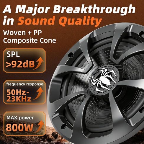 Upgraded 6.5" Coaxial Car Speakers, 800W Max 4 Ohm Car Audio Speakers High-end Silk Dome Tweeter, Plug & Play Installation, Durable Design - Pair in Kuwait