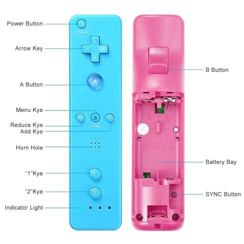 وحدة تحكم SWCTIM Wii 2 Pack، وحدة تحكم عن بعد متوافقة مع Wii/Wii U مع حافظة من السيليكون وحزام المعصم (أزرق ووردي) in Kuwait