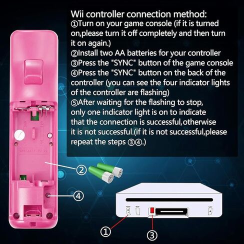 وحدة تحكم SWCTIM Wii 2 Pack، وحدة تحكم عن بعد متوافقة مع Wii/Wii U مع حافظة من السيليكون وحزام المعصم (أزرق ووردي) in Kuwait